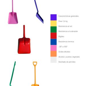PALA PLASTICA TIPO CEREALERA