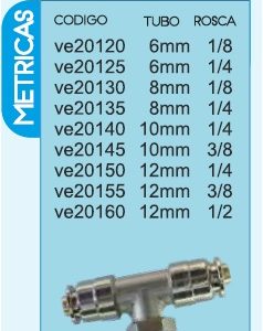 TEE CENTRAL GIRATORIA 12MM X 1/2