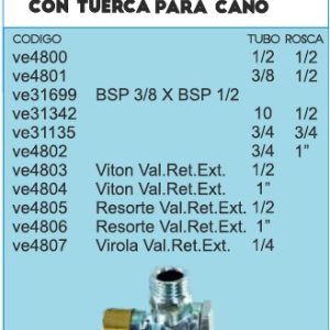VIROLA 1/4 P/VALVULA RET EXTERNA