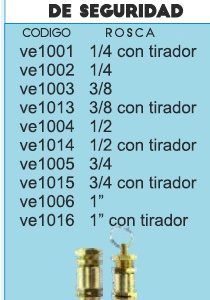 VALVULA SEGURIDAD 1/2