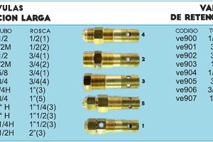 VALVULA RETENCION LARGA 5/8 X 3/4
