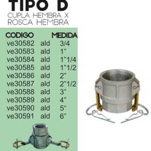 CUPLA HEMBRA - ROSCA HEMBRA 3/4"